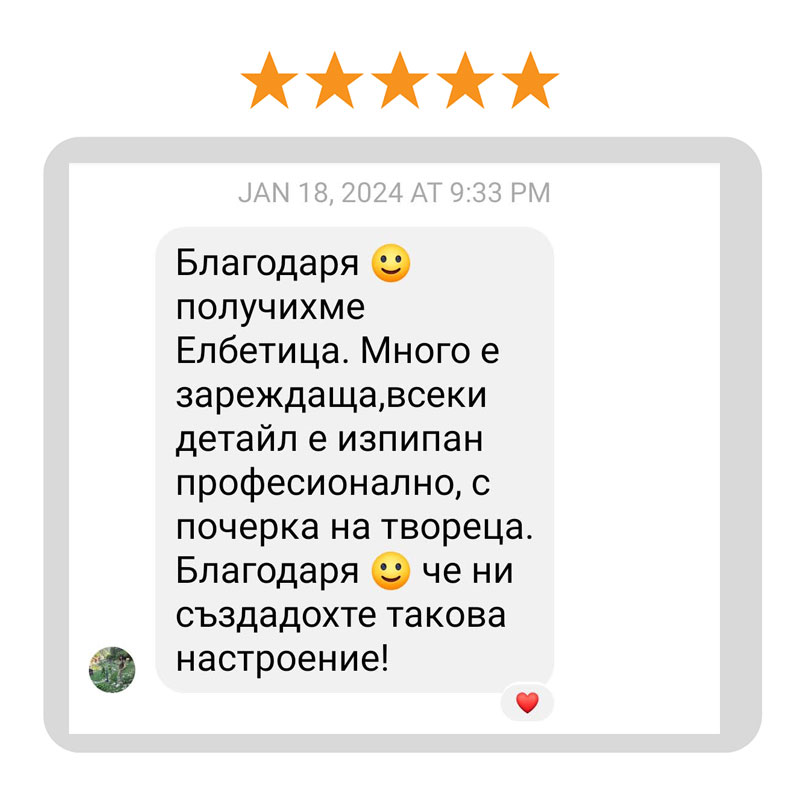 Реален отзив за ръчно рисувана картина StefArt Stone