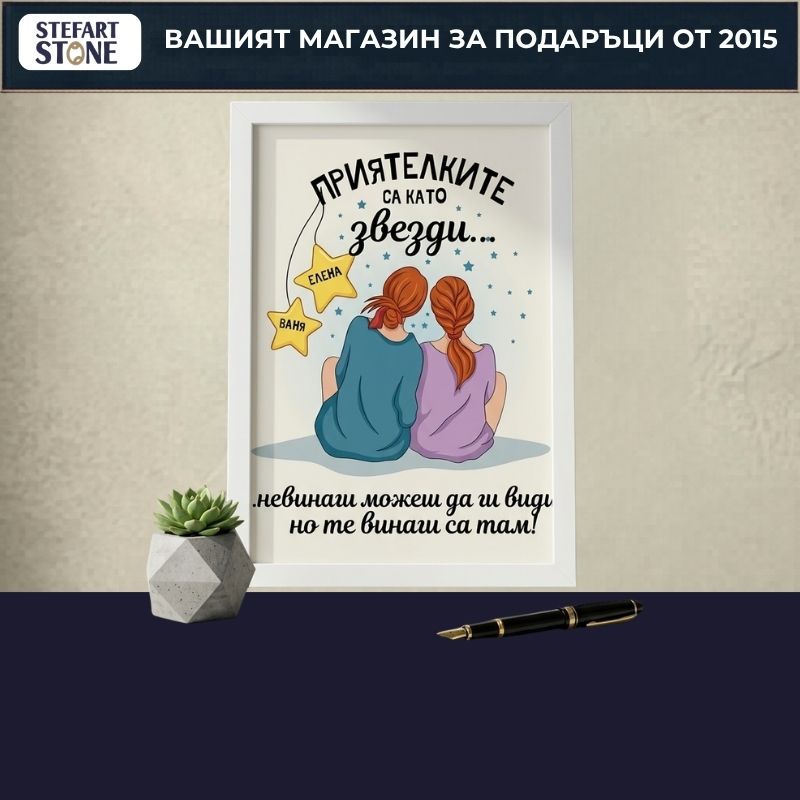 Постери с рамка – авторски и персонализирани дизайни